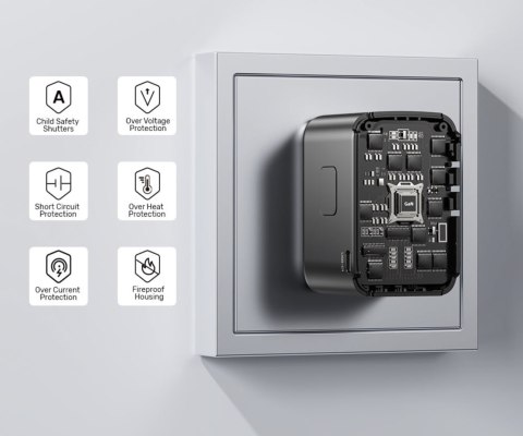 UNIWERSALNA PRZEJŚCIÓWKA SIECIOWA Z ZASILACZEM USB P1122ABK01 GaN UNITEK
