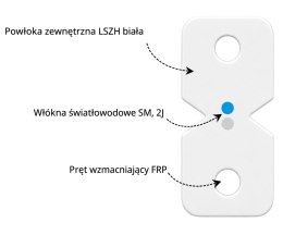 KABEL ŚWIATŁOWODOWY FTTH-2J-SM-LSZH/1000 CONOTECH