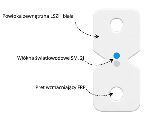 KABEL ŚWIATŁOWODOWY FTTH-2J-SM-LSZH/1000 CONOTECH