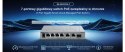 SWITCH POE RG-ES207GS-P 4-PORTOWY + 2X UPLINK + 1X SFP REYEE
