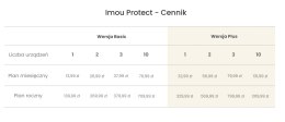 ZESTAW IMOU WI-FI KIT- Pro KIT/NVR1104HS-W-S2/4-F22FE