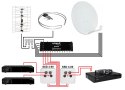 GNIAZDO SSD4-00 RTV/2XSAT KONCOWE; 7317
