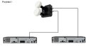 KONWERTER INVERTO MONOBLOCK TWIN; 7235