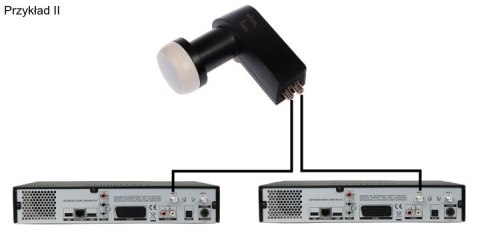 KONWERTER INVERTO TWIN BLACK ULTRA